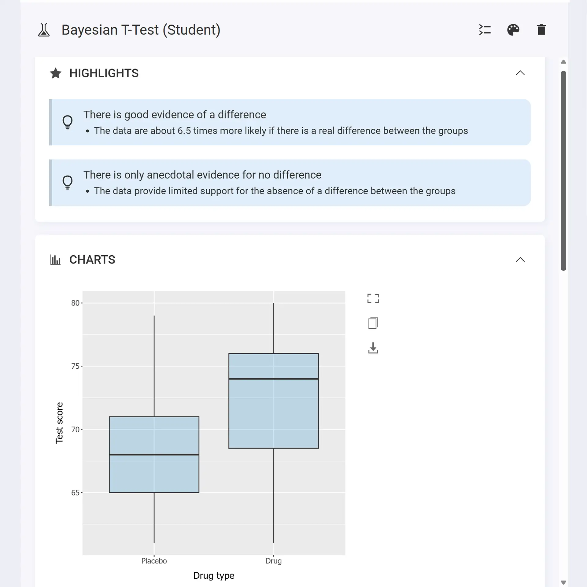 A screenshot of a Bayesian analysis output in StatsCloud. There is some highlighted text at the top stating: 