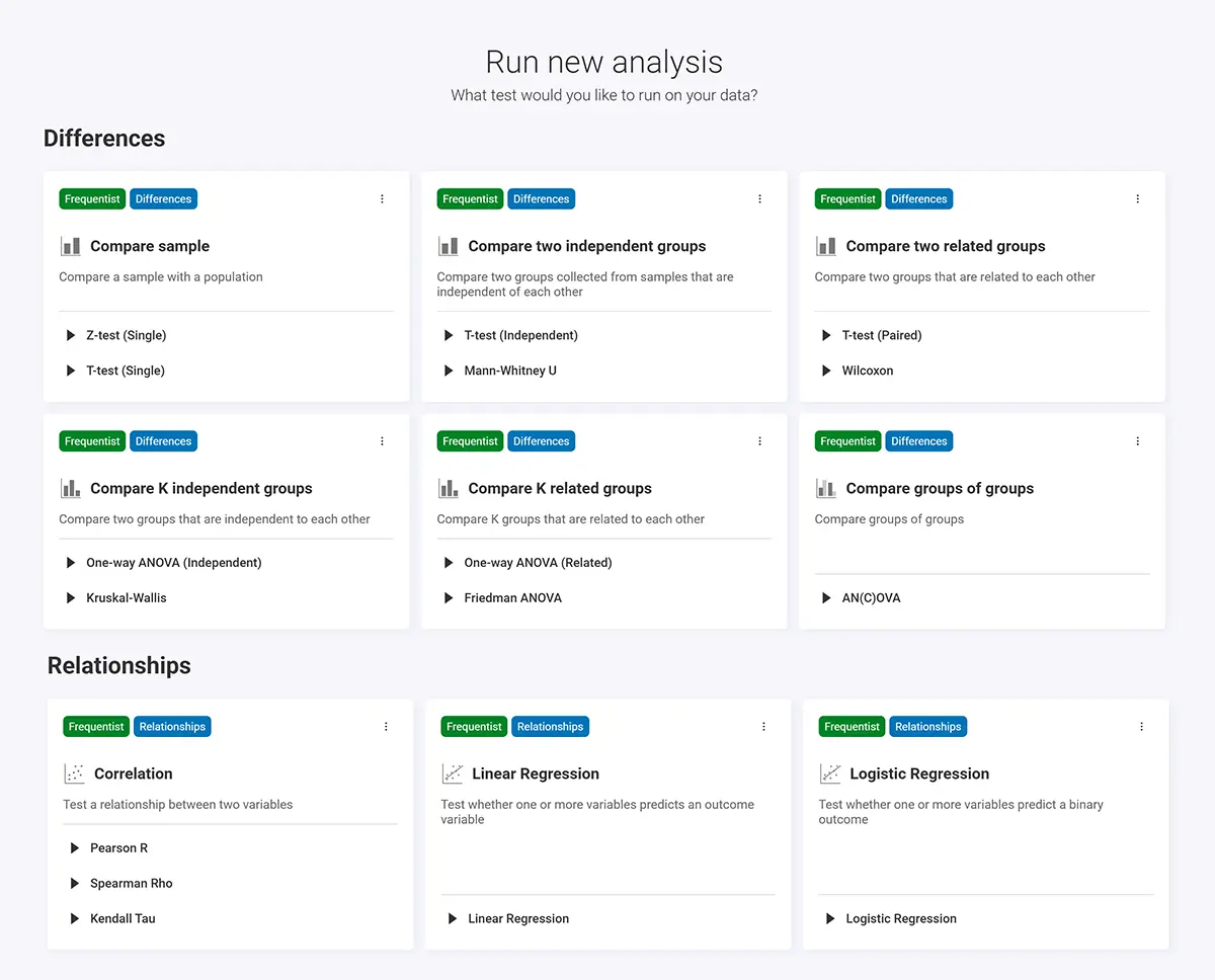The analysis selection screen. The page is titled 